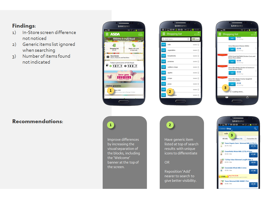 ASDA usability testing findings and recommendations