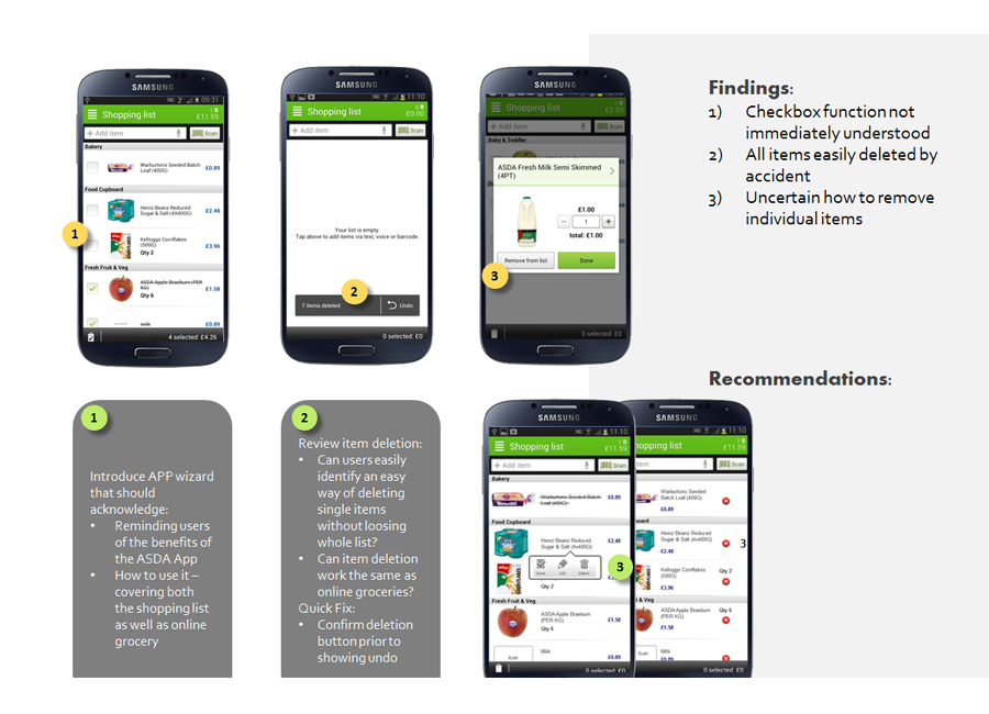 ASDA usability testing findings and recommendations