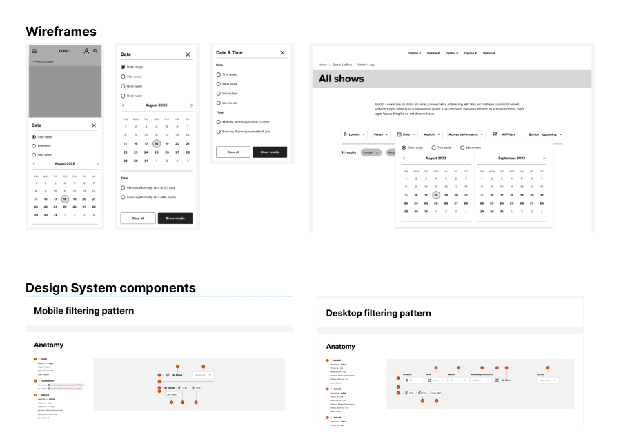 ATG Wireframes and Design System components